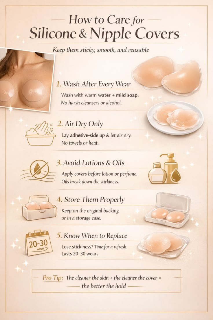 Reusable nipple cover with Box